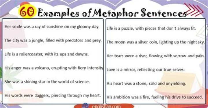 10 Examples Of Metaphor Words Printable Templates Free
