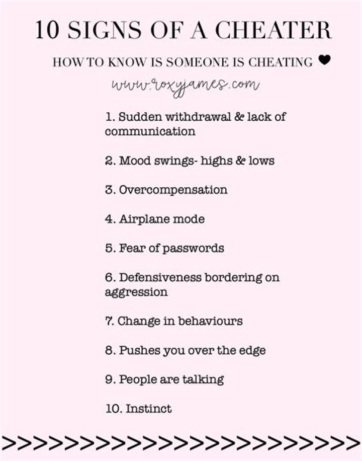 10 Signs of a Cheater How to Know if Someone is Cheating