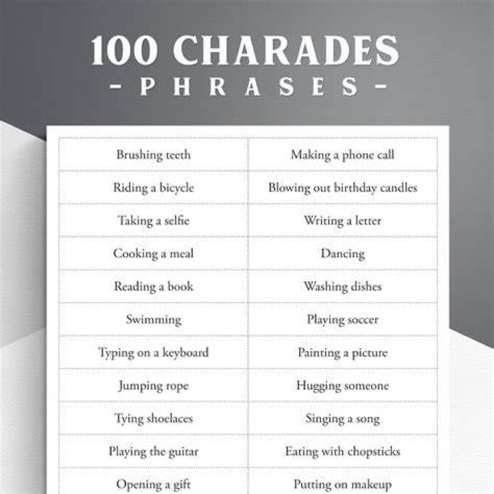 10 Stylish Funny Charades Ideas For Adults 2024