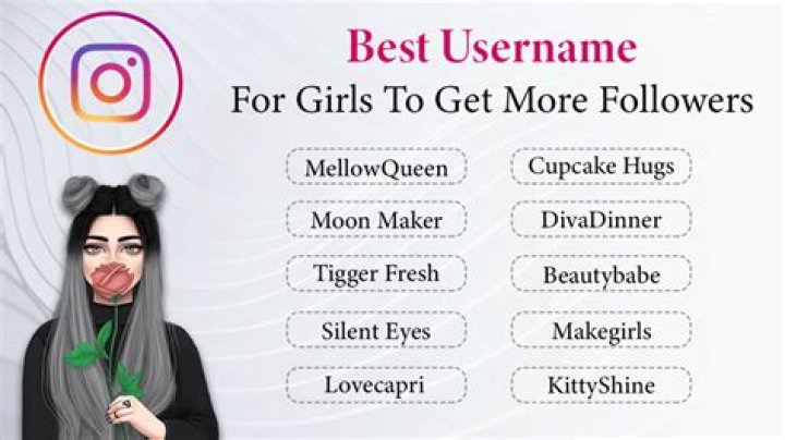 100 Best Instagram Names For Girls You Can Use