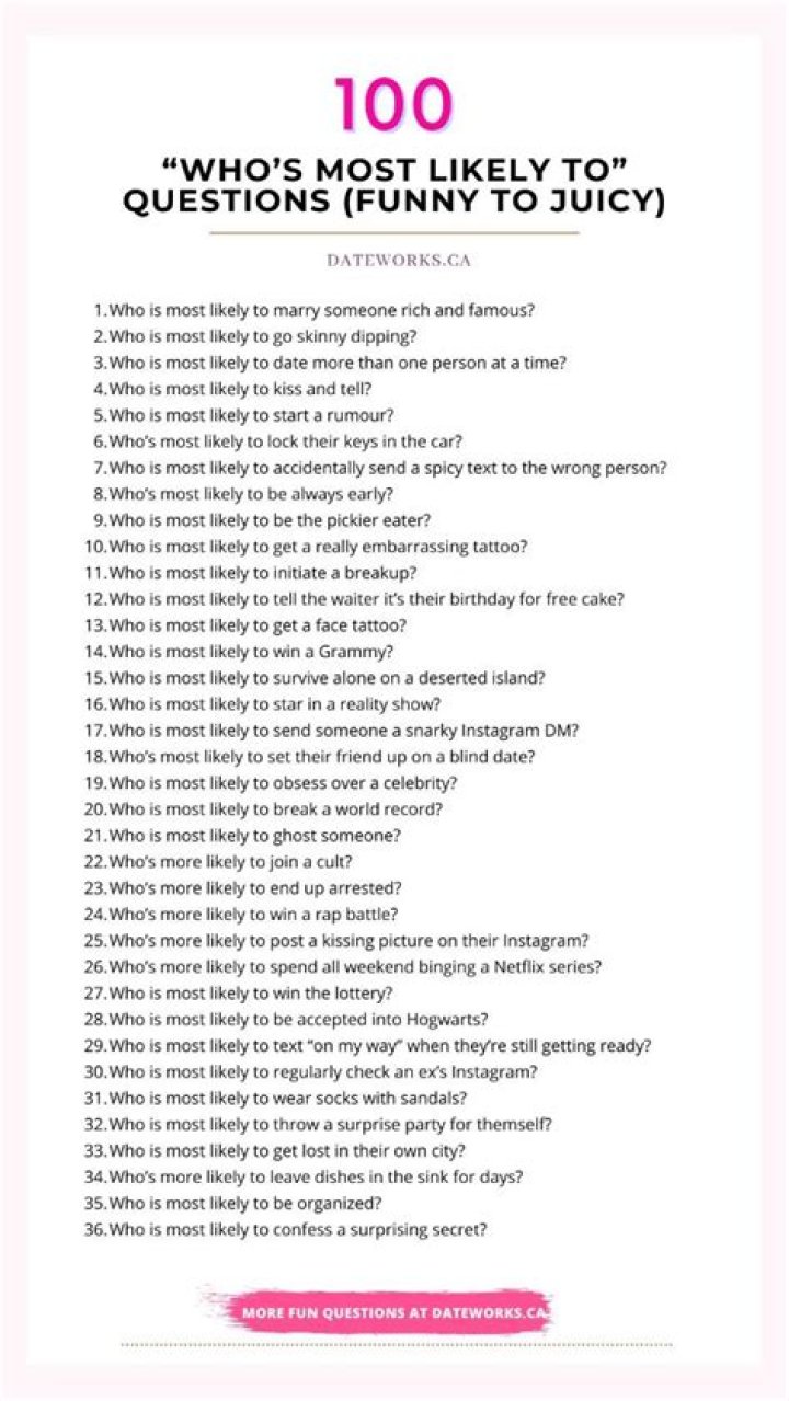 100 Most Likely To Questions That Are Both Funny And Challenging Most