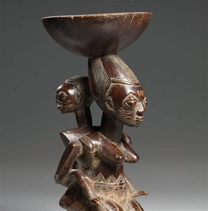 12 African Gods and Goddesses The Orisha Pantheon History Cooperative
