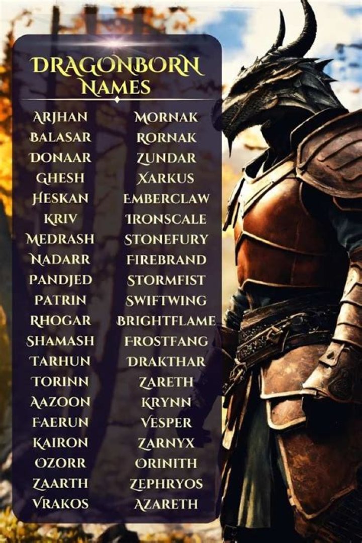 1200+ Dragonborn Names [2024]