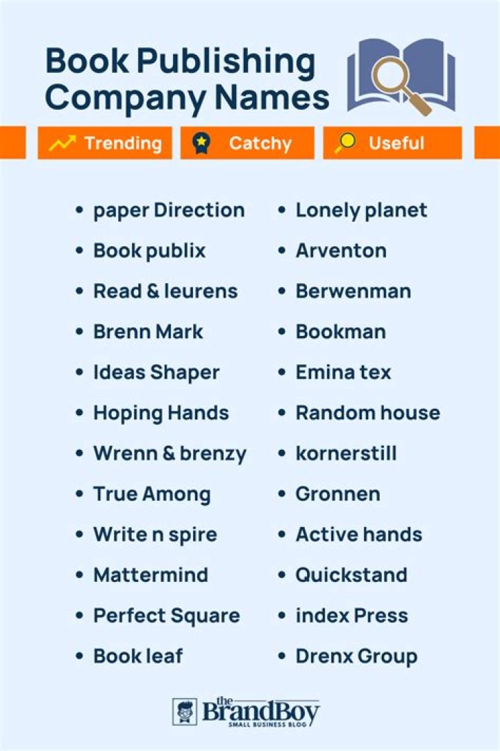 1250+ Publishing Company Names Ideas (Examples + Generator) (Video+ Infographic)