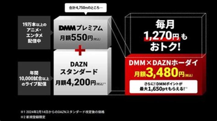 レアル・マドリードで躍動のベリンガム「同僚たちから学んでいる」 DAZN News JP