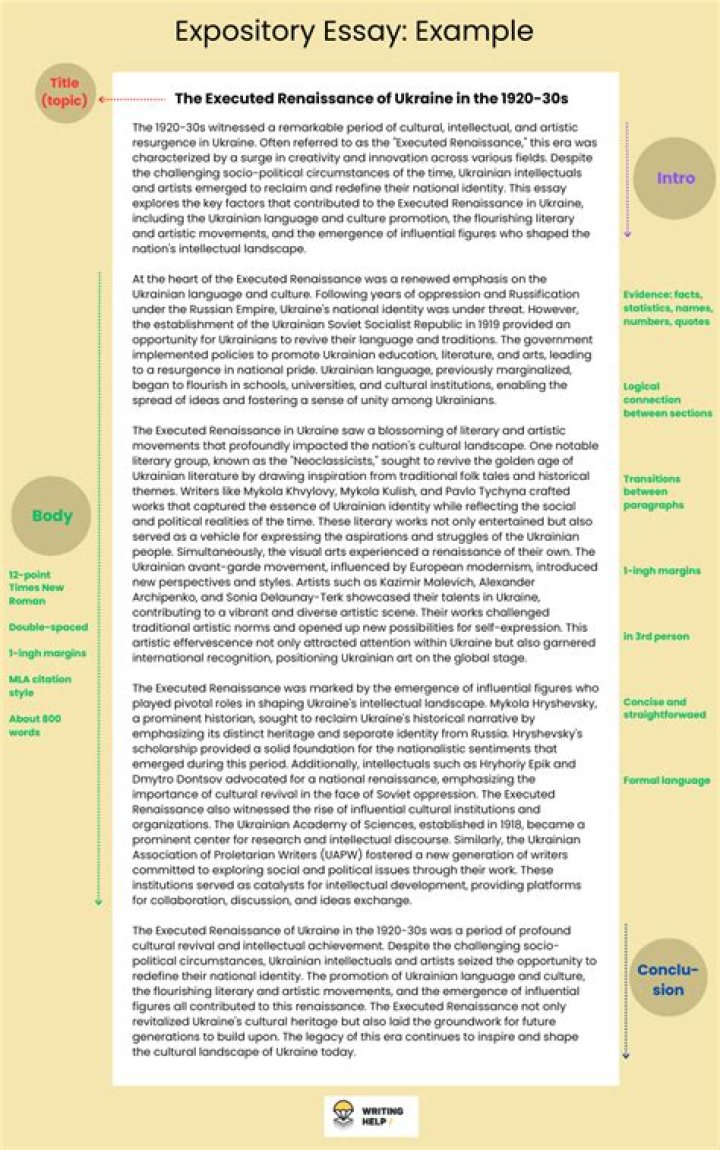 🏷️ Expository essay format examples. Free Expository Essay Examples To
