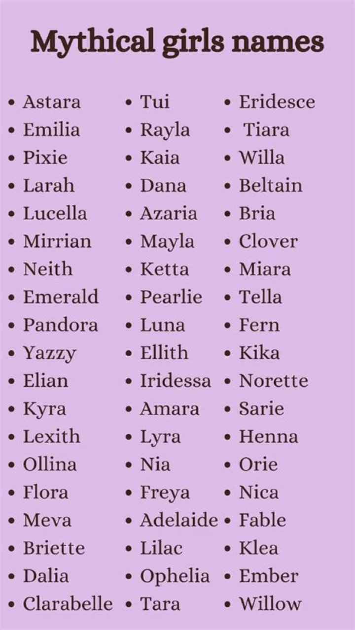 1400+ Unique Female Mythical Names Ideas
