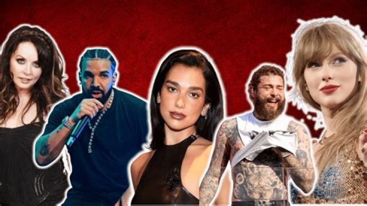 15 Pop Music Acts Every 80s Child Should Remember