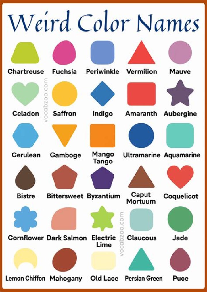 15 Weird Color Names Weirdo's Mind