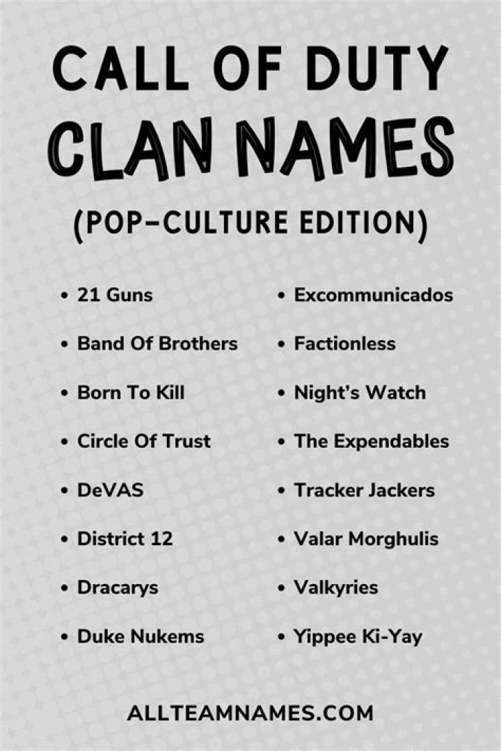 150+ Clan Names for COD Cool, Modern Warzone, Zombie, Black OP3