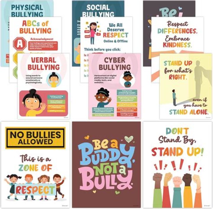 17 AntiBullying Pictures for the classroom The AntiBully Blog