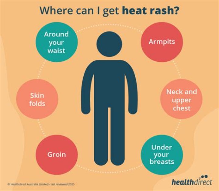 17 best in the heat of the night images on Pinterest The heat, The