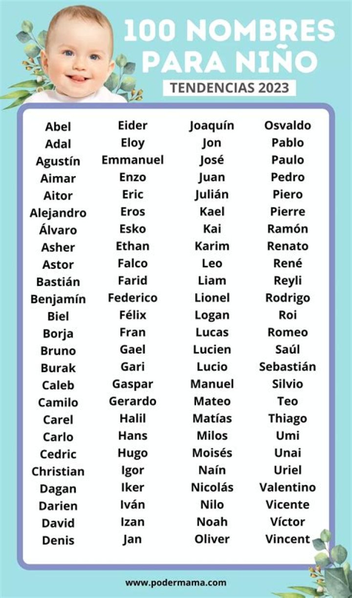 200 nombres adorables y lindos NOMBRES DB
