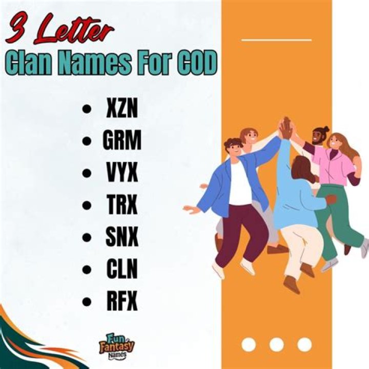 200+ Unique Clan Names For Pubg Stylish With Symbols For Bgmi