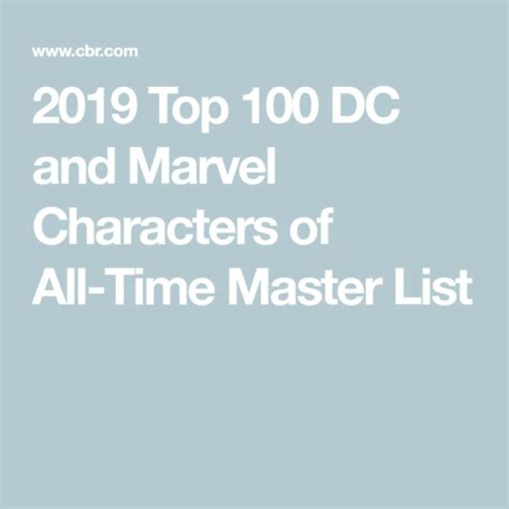 2019 Top 100 DC and Marvel Characters of AllTime Master List