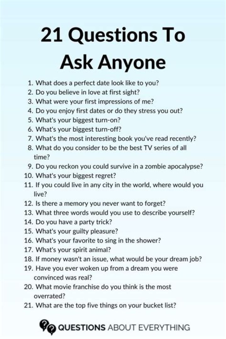 21 Questions To Ask Him