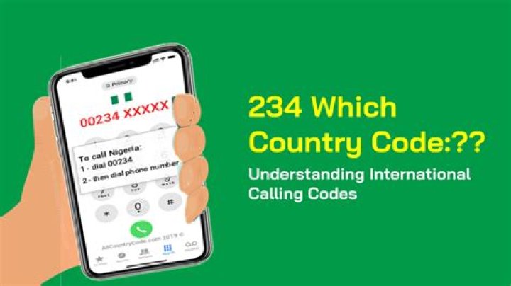 234 Which Country Code 234 Which Country Code? ABBlogging