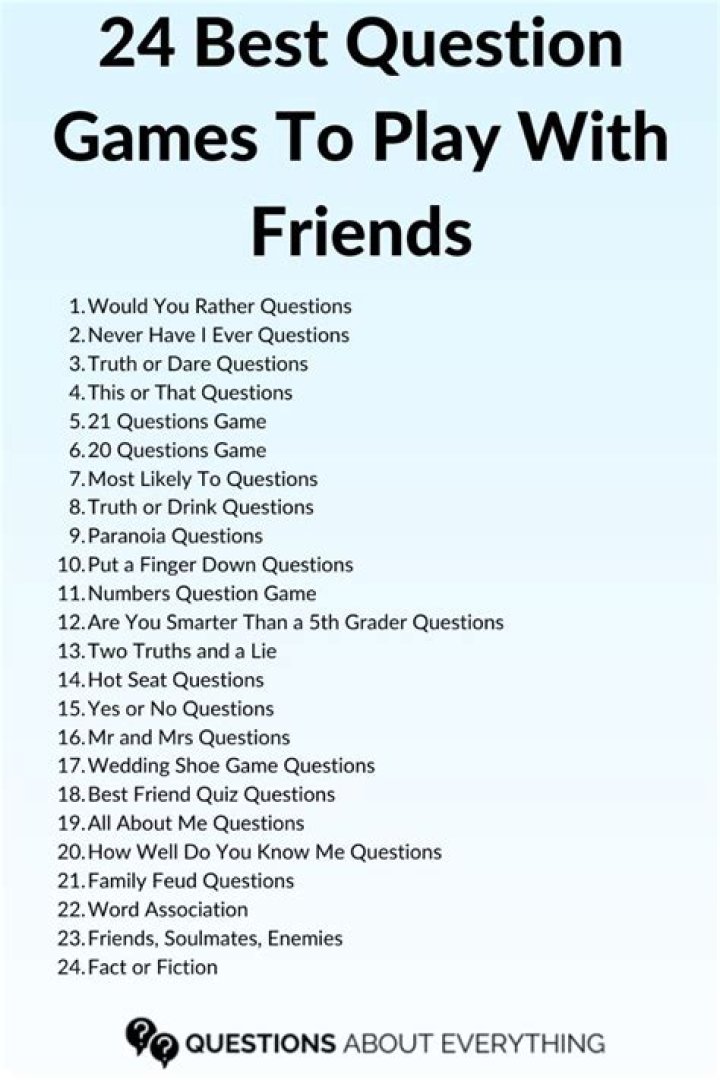 24 Best Question Games To Play With Friends