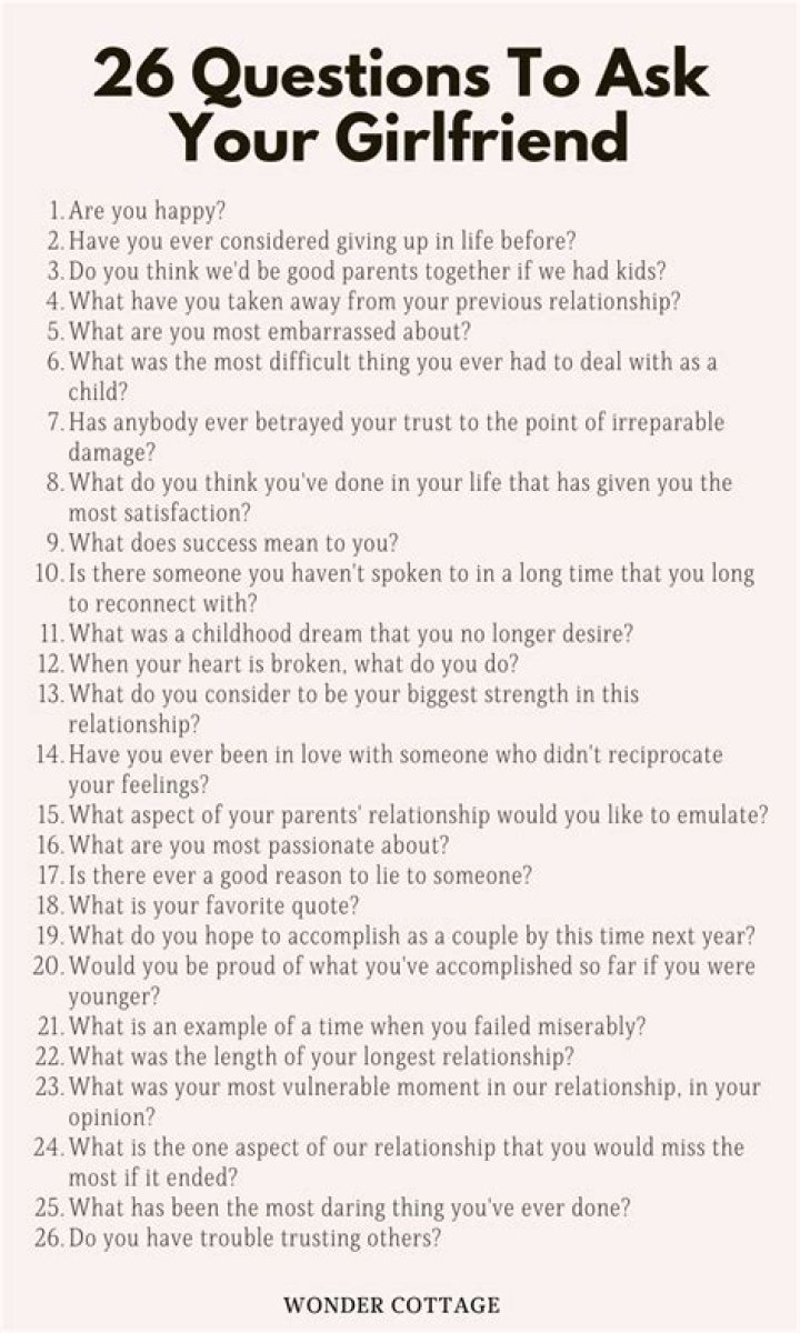 245 Questions To Ask Your Girlfriend
