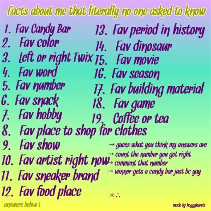 25 Random Facts About Me The Glossychic