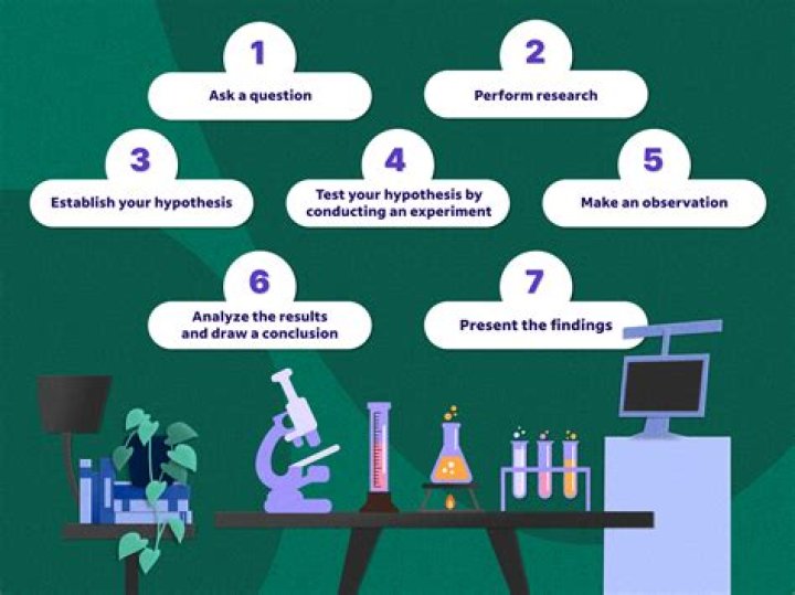 3 Steps to Focusing On Your Customers' Mission Jeff Shore
