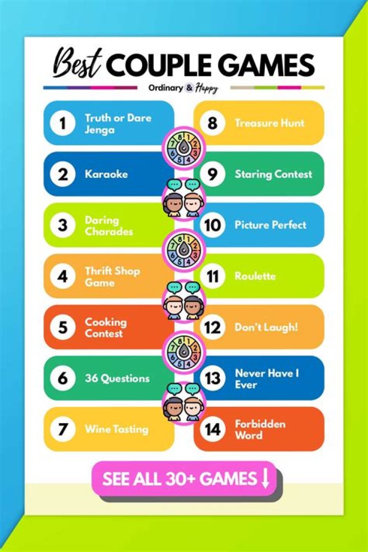 30+ Best Couple Games to Have Fun with Your Other Half Ordinary and Happy