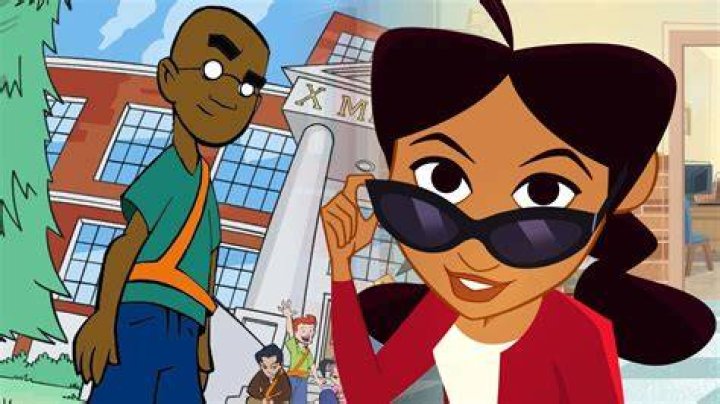 30 Pictures of Black Cartoon Characters
