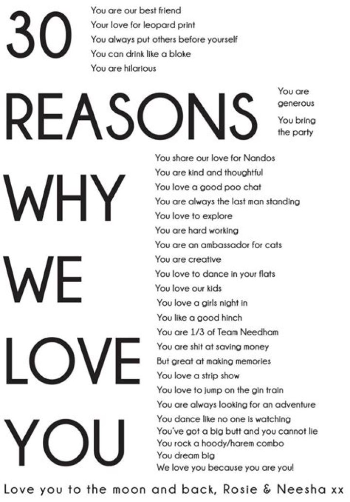 30 Reasons Why We/i Love You Print, Friend Picture, Gift for Them, House Decor, Friend Christmas