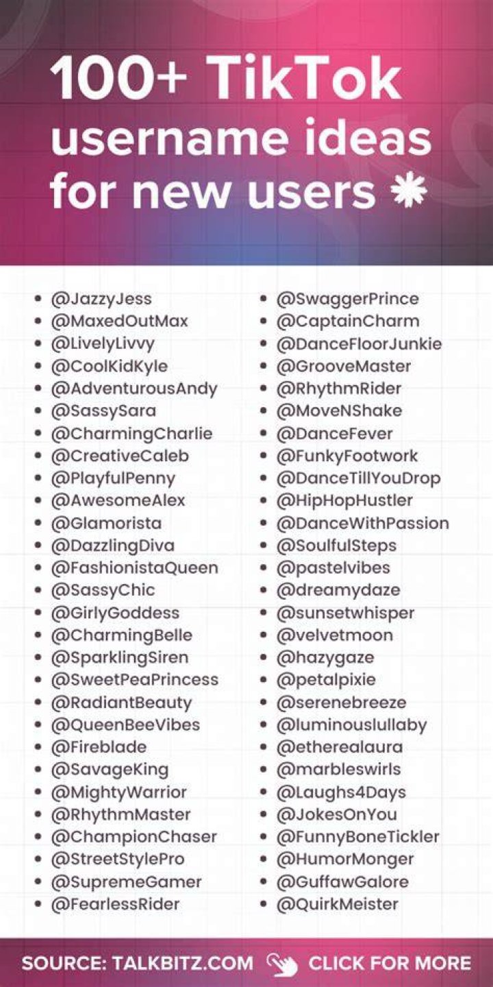 300+ Best TikTok Username Ideas for Boys and Girls Tapvity