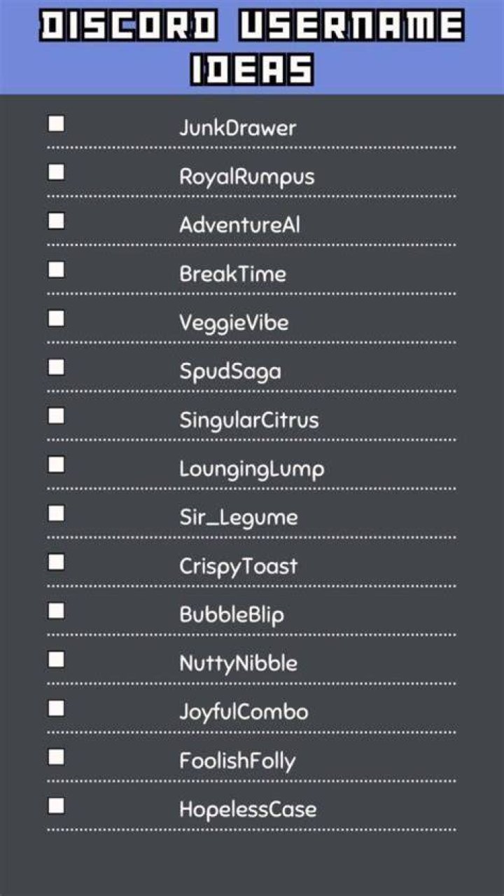 350+ Best Discord Names Ideas Good, Cool, Funny, Invisible