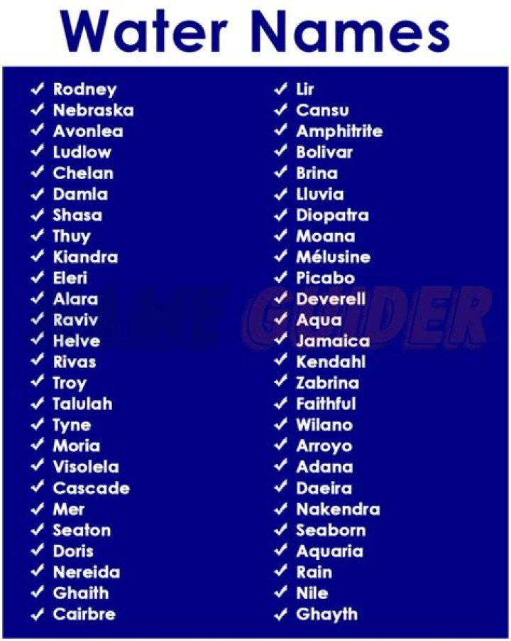350+ Water Names (2023) Name Guider