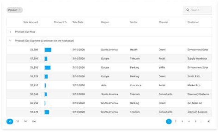 การใช้งาน Angular DataTable With PHP/MySQL Monkeywebstudio