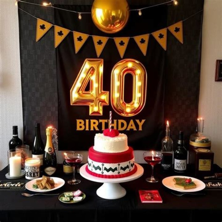 40th Birthday Party Ideas, Adult Birthday Party Ideas Birthday Party Ideas