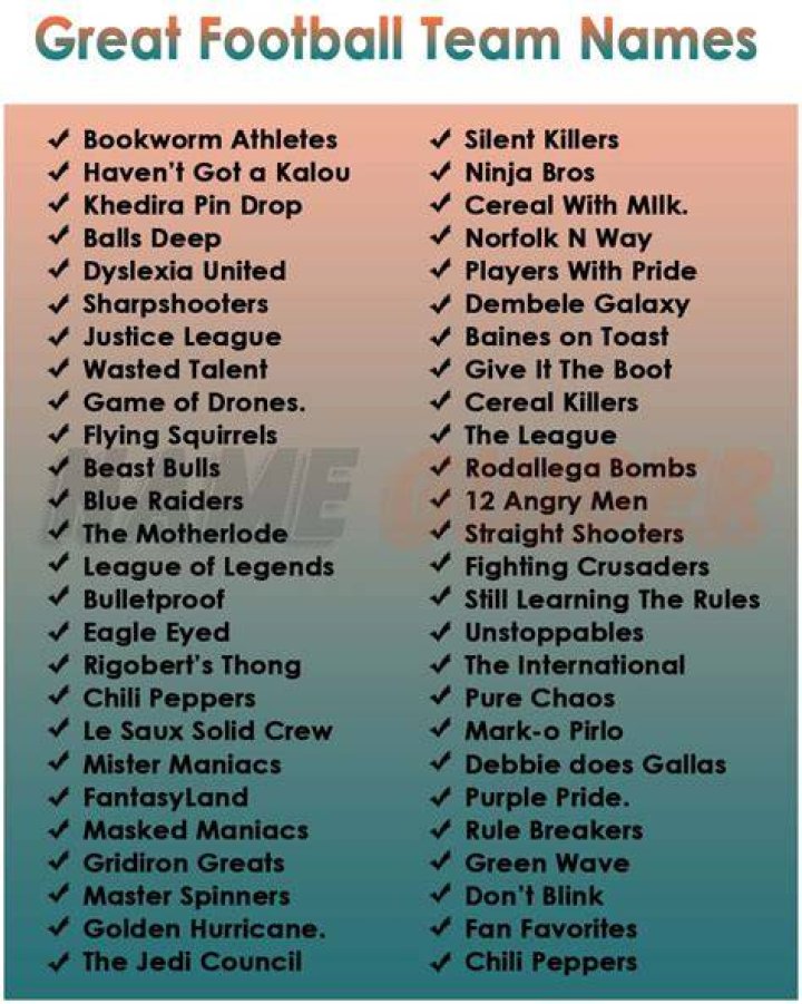 450+ Football Club Name Ideas (2023) Name Guider