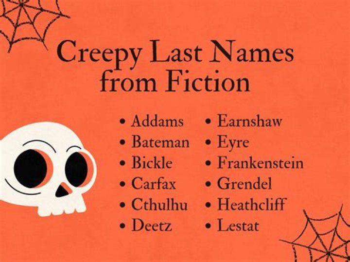 459+ Creepy Last Names History and Haunting Origins