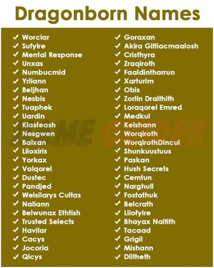 475+ Dragonborn Names Ideas (2023) Name Guider
