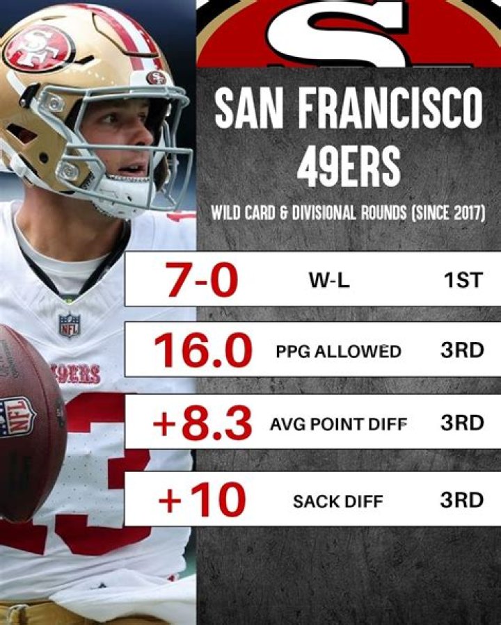 49ers news &lsquo;Increasing signs&rsquo; point to OC Mike McDaniel being the
