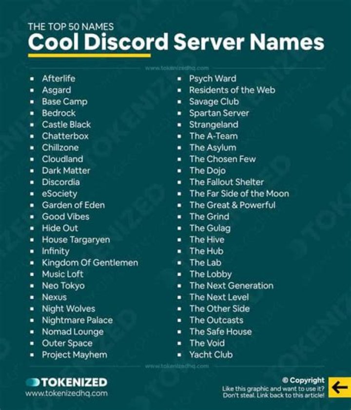 50+ Cool Discord Server Names [+ Free PDF] &mdash; Tokenized