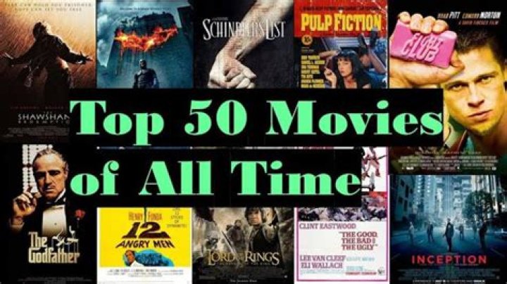 50 Most Popular GRated Movies Impactful