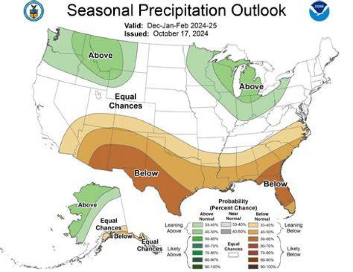 ️ Average precipitation in deciduous forest. FOSS Weather Climate