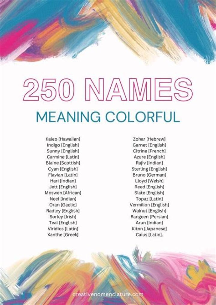 71 Colorful Names That Mean Blue For Your Newborn EverythingMom