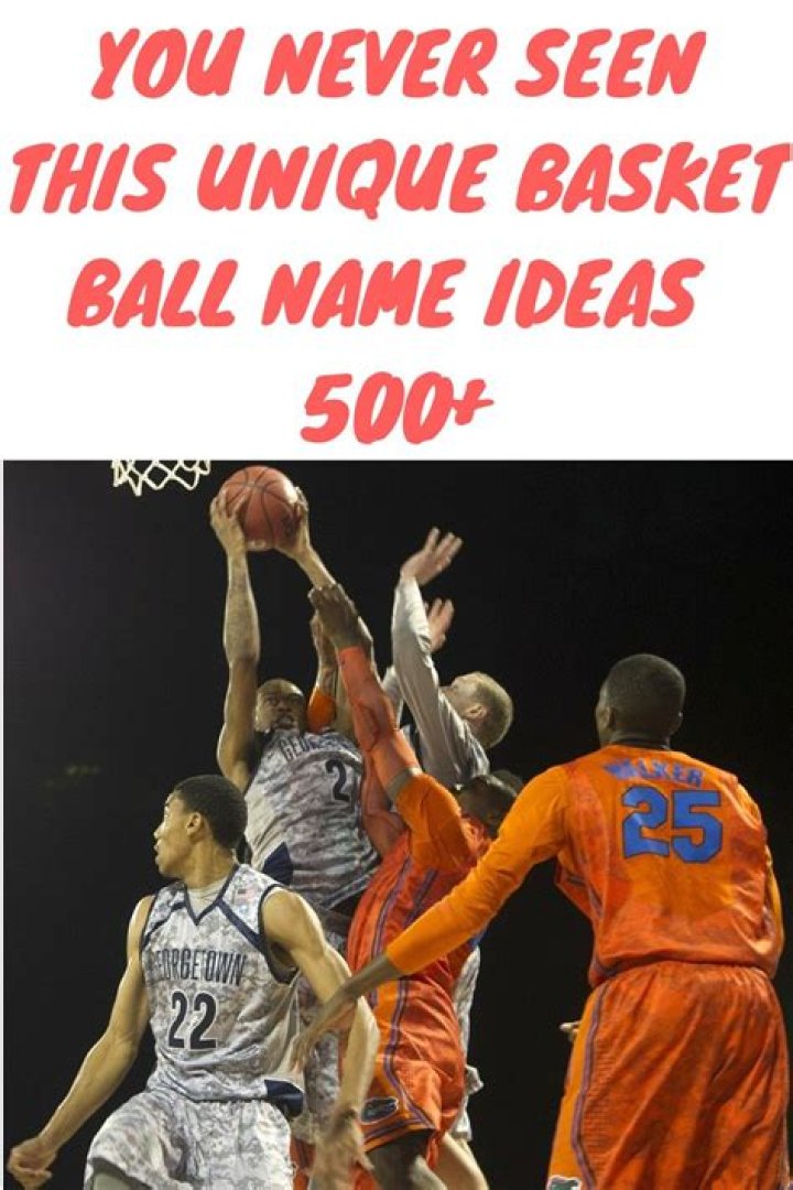 850+ Basketball Team Names Ideas That Will Catch Eyes