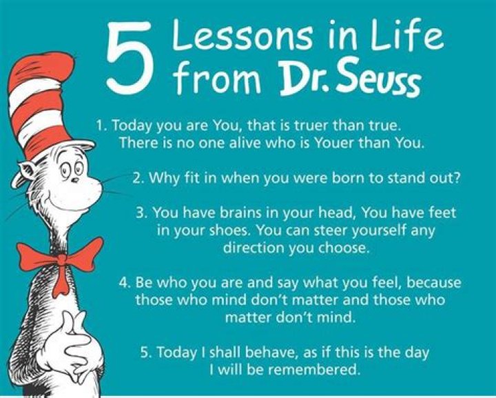 91 Inspiring Dr Seuss Quotes for inspiration during tough times