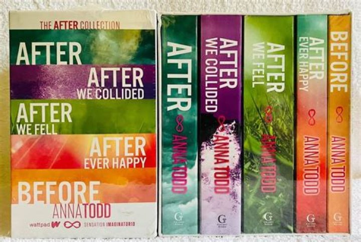 After book series order This is the best reading order for these novels