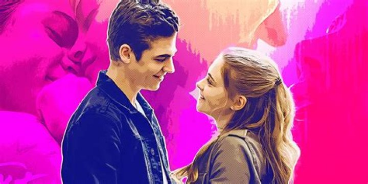 After Movies in Order How to Watch Chronologically and by Release Date