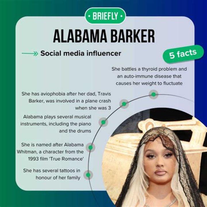 Alabama Barker Wiki, Bio, Facts, Age, Boyfriend, Net Worth
