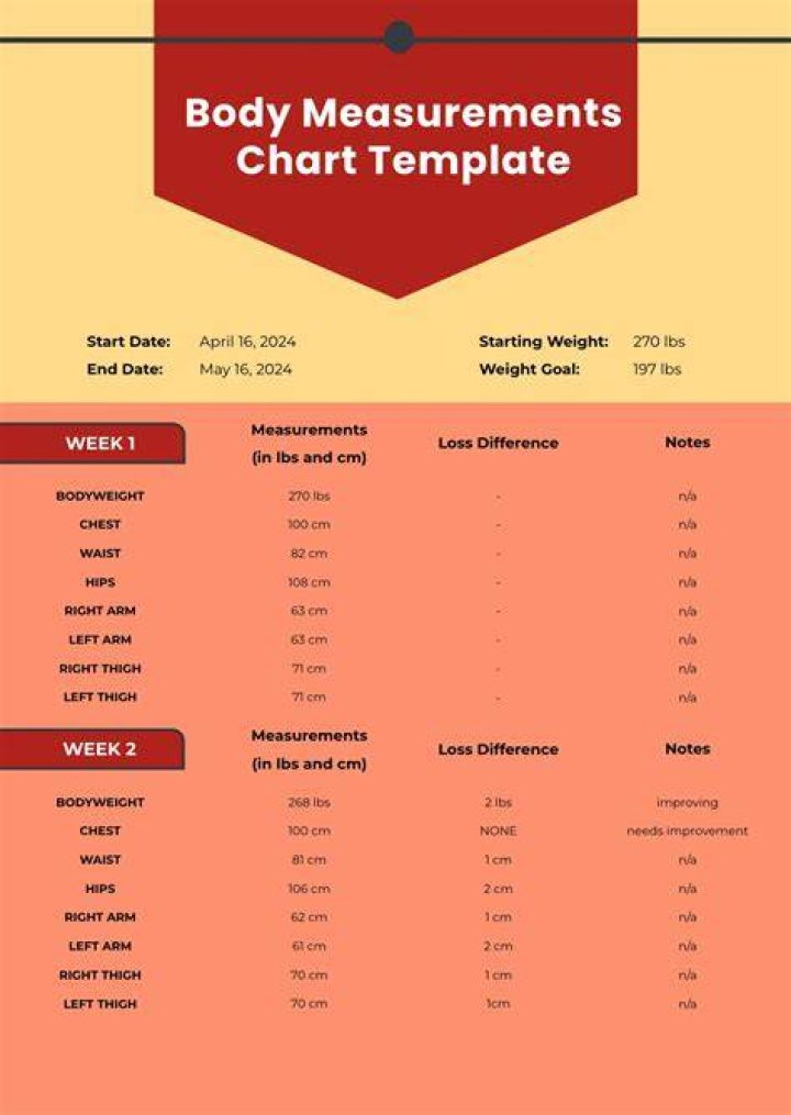 Alex Chappell Body Measurements, Biom Weight, Height The Tiger News