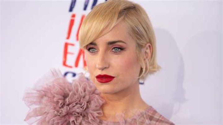 All about celebrity Zoe Terakes! Watch list of Movies online Talk to