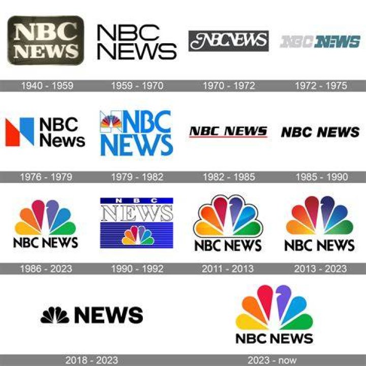 Amid TrueCrime Boom, NBC's 'Dateline' Gains New Relevancy in Streaming Era