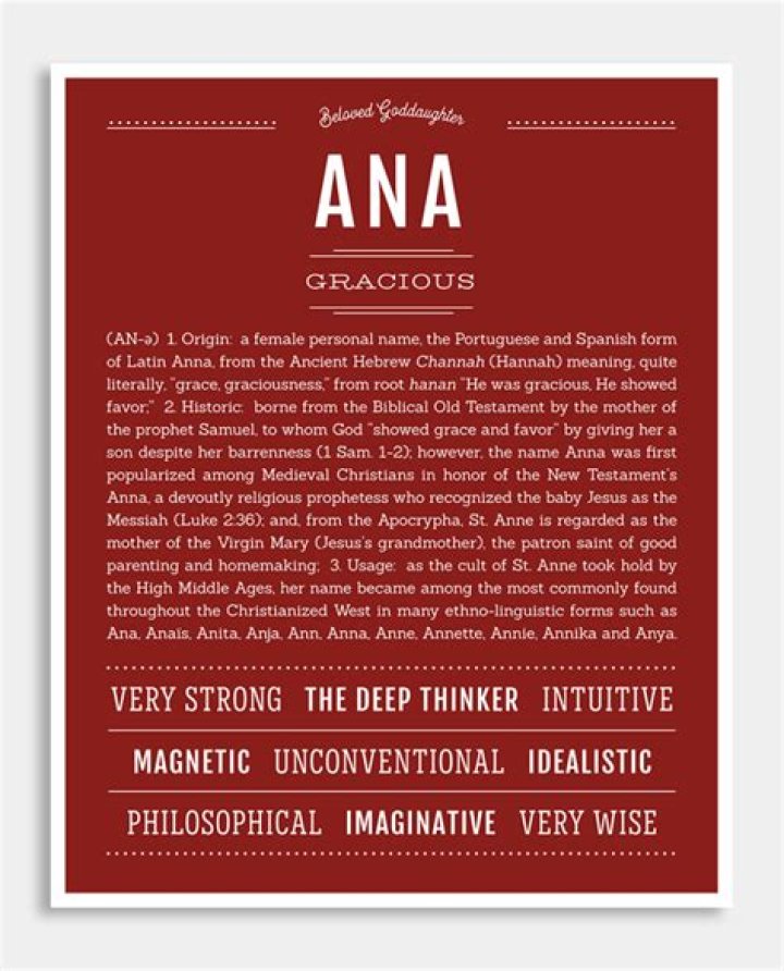Ana Name Art Print Girl names, Names, Names with meaning